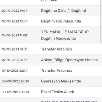 Kargomsende Ama Kargo Kayıp