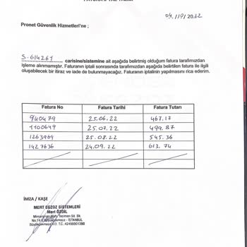 Pronet İptal Edilmeyen Abonelik Sözleşmesi Ve Hak Mahrumiyeti