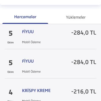 Fiyuu Kurye Fazla Ödeme Alma
