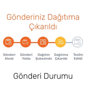Sendeo 235200285540 Numaralı Trendyol Gönderimim Neden Teslim Edilmiyor?