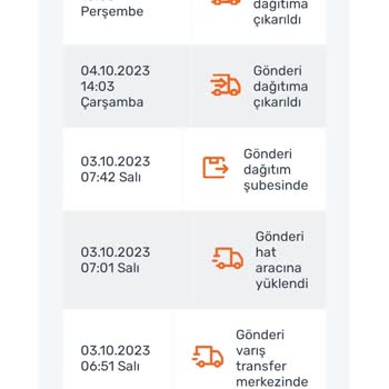 Sendeo 235200285540 Numaralı Trendyol Gönderimim Neden Teslim Edilmiyor?