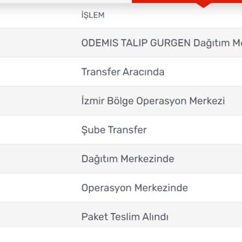 Kargomsende Aynı Şehir İçinde 10 Gündür Teslim Etmiyor