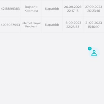 Türk Telekom Modem Arızası Ve Bağlantı Kopmaları