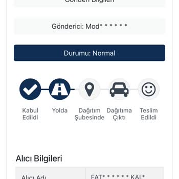 Kargoist İade Adrese Ulaştırılmıyor
