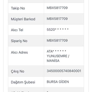 Kargoist İade Adrese Ulaştırılmıyor