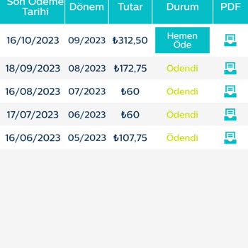 Türk Telekom Yüksek Gelen Fatura