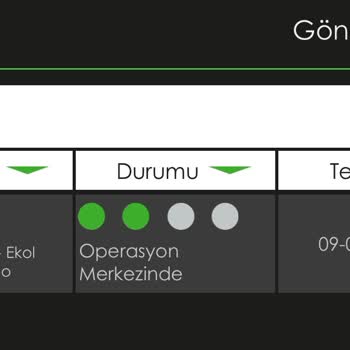 Kolay Gelsin 1 Aydır Kargo Teslimi Yapmıyor