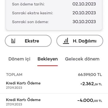 Turkcell Pasaj Paramı Aldı Siparişi Göndermedi