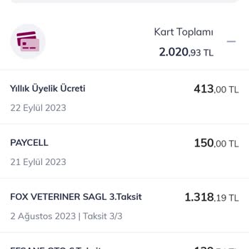 QNB Finansbank Kart Aidat Ücreti İptali