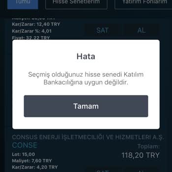 TFX Hisse Katılım Bankacılığına Uygun Değildir.