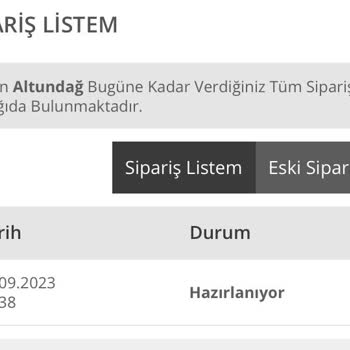 İsem Kitap 12 Gün Olmasına Rağmen Siparişimi Tedarik Edemedi