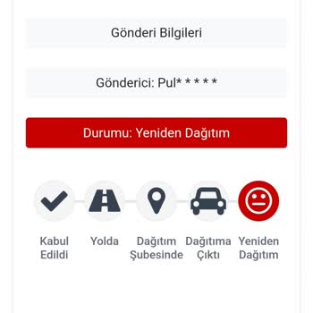 Kargoist Kargom Kayıp Ve İlgilenen Yok