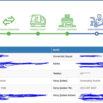 Sürat Kargo Arnavutköy Şubesi Kargo Sorunu