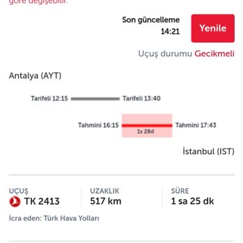Turkish Airlines Firması Ve Elemanlarının Umursamazlığı