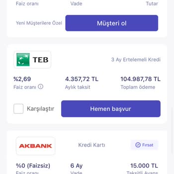 Hangi Kredi & TEB İş Birliği İle Sahte Krediler