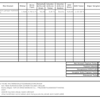 Voltaj Yüksekliğinden Makinemin Ana Kartı Yandı SEDAŞ...