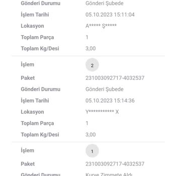 Scotty Kargom Nerede Belli Değil