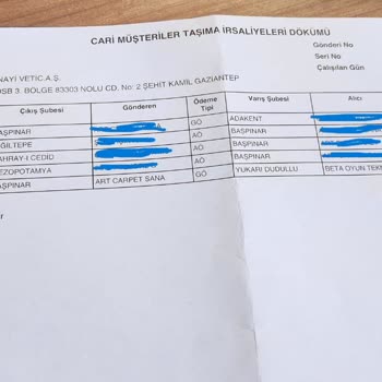 Yurtiçi Kargo Ve Gaming Gen TR Mağduriyeti