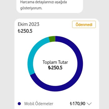 Vodafone Mobil Ödeme Şikayeti