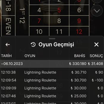 Betparibu Para Mı Vermediler