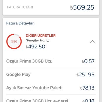 Türk Telekom Google Play Ödemeleri Faturama Yansıyor