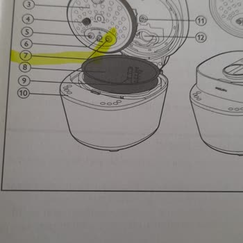 PHILIPS Ev Aletleri Servisin Küçük Bir Parça Yerine Komple Donanım Satmak İstemesi.