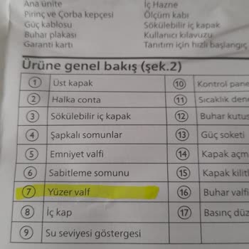 PHILIPS Ev Aletleri Servisin Küçük Bir Parça Yerine Komple Donanım Satmak İstemesi.