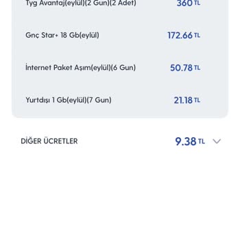Turkcell Paket Tanımlamadığım Halde Faturama Yurt Dışı Paketi Yansıttı