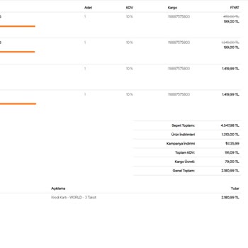 Tergan Deri Sattığı Ürünlerin Hepsini Göndermedi