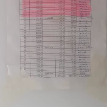 VakıfBank Sarı Panjur Sigortasının İptalini İstiyorum