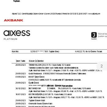 Akbank Axess Kredi Kartı Üyelik Ücreti İptali Ve İadesi
