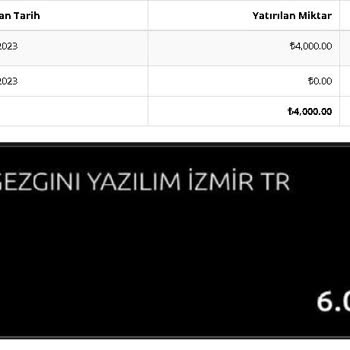 Adresgezgini Para İadesi Hakkında