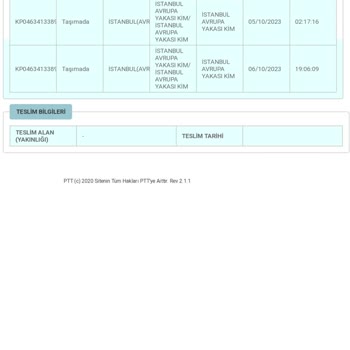 PTT Kargo Avrupa Yakası Kim
