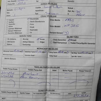 Bursa Özel Servis (0850 305 18 60) Buzdolabı İçin Geldiler Mağdur Ettiler