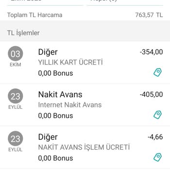 Garanti BBVA Yıllık Kart Ücreti