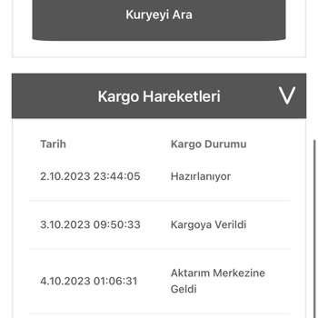 Bir Günde Kargo Teslim Edilmeyen Ürün İstemiyor Olarak Görünüyor