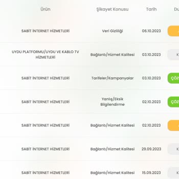 D-Smart Net Haksız Abone İptal Ücreti