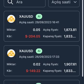 Prestij GYO Yatırım Danışmanlığı Lexus Trader.