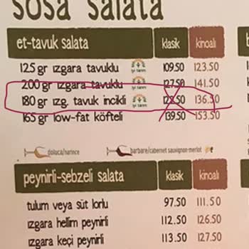 Sosa Restaurantım Paket Servisteki Gramaj Ayıbı