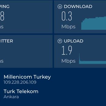 Millenicom İnternet Hız Düşüklüğü