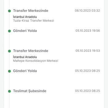 Trendyol Express Kargo Firması Dağıtım Sorunu