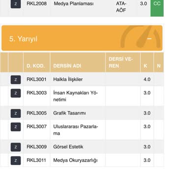 Atatürk Üniversitesi AÖF 2 Ders Dışında Ders Seçtirmedi