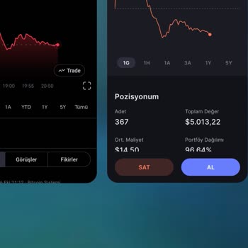 Midas Verilerin Doğru Olmadığı Hakkında