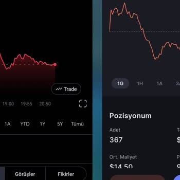 Midas Verilerin Doğru Olmadığı Hakkında