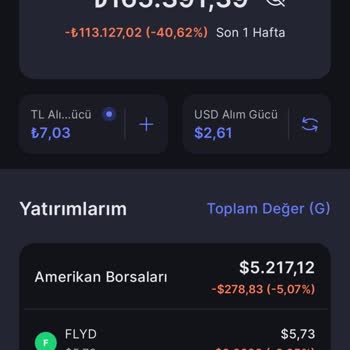Midas Verilerin Doğru Olmadığı Hakkında
