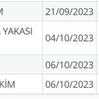 PTT Kargo İçinde Ders Kitapları Olan Kolim İmha Edildi Gözüküyor
