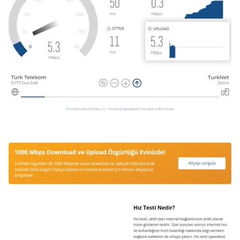 Konya Büyükşehir Belediyesi Konya'da İnternetin Çekmemesi