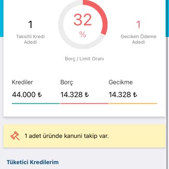Findeks Raporumda Kanuni Takip Gözüküyor