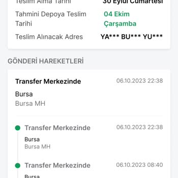Trendyol Express Aynı Şubelerde Dolanan Ulaşmayan Kargo