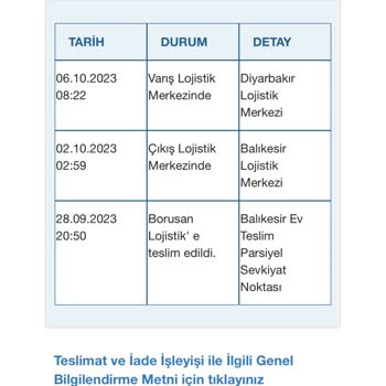 Media Markt Kargo 10 Gündür Hala Gelmedi